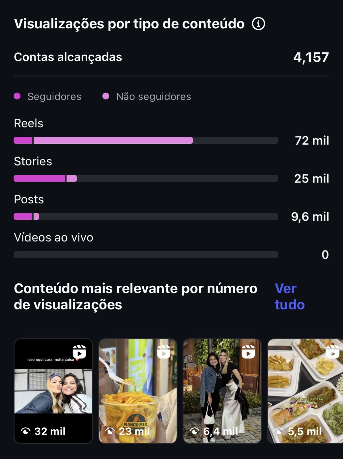 Métrica